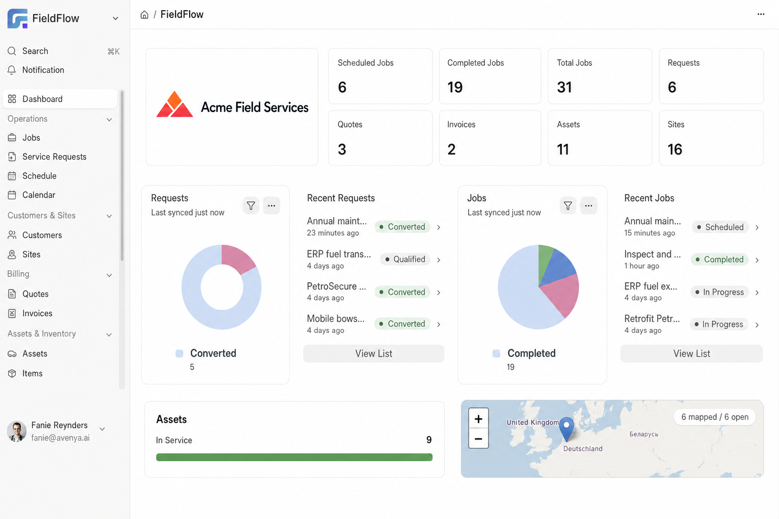 FieldFlow dashboard with live counts for jobs, requests, quotes, invoices, assets and sites